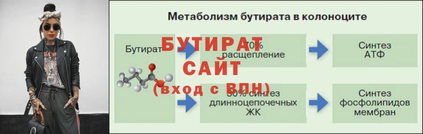 ALPHA-PVP Волосово